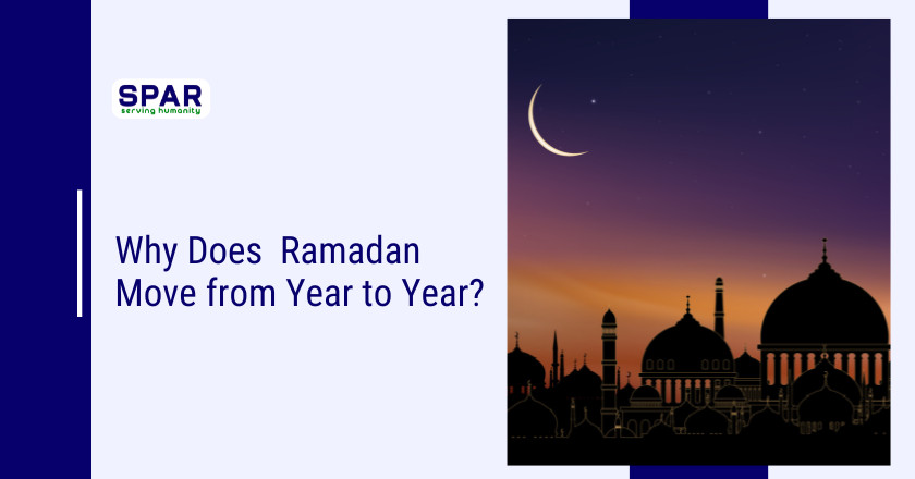 Ramadan Move from Year to Year