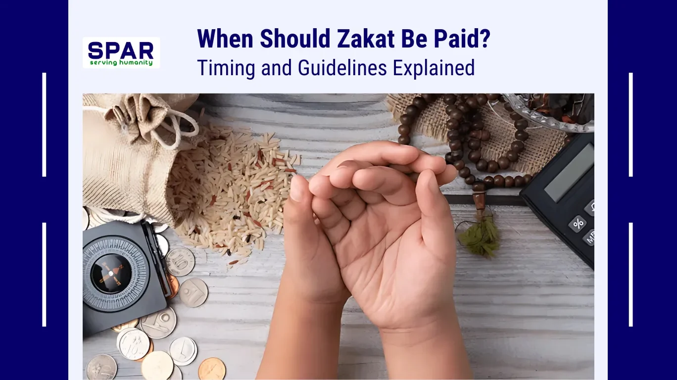 When should zakat be paid