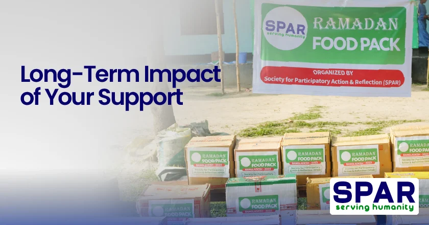 Long-Term Impact of Your Support